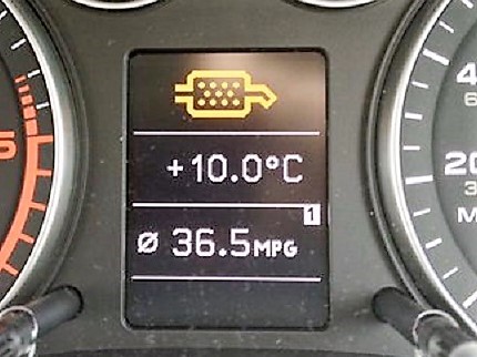 Индикатор ошибки